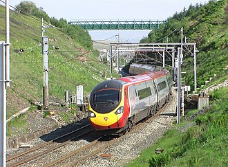 Die Eisenbahnstrecke am Shap Summit (2006)