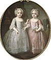 Élisabeth et Henriette de France, enfants