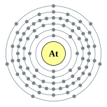 Electron shells of astatine (2, 8, 18, 32, 18, 7)