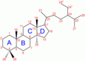 Numbering of the استروئید nuclei