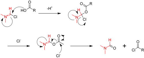 草酰氯与羧酸制备酰氯的机理（2）