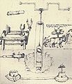 Erste europäische Darstellung einer Kolbenpumpe, von Taccola (1450)[4]