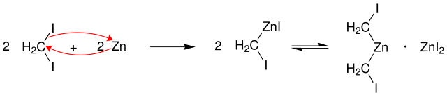 Mechanismus der Simmons-Smith-Reaktion