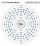 Electrons per capa