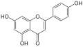 Apigenin: Aglycon