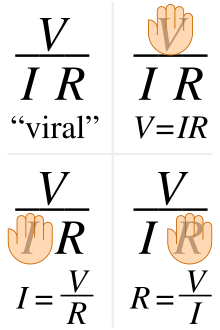 Ohm law mnemonic principle.svg