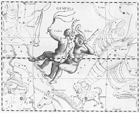 La figure des Gémeaux chez Hevelius, Uranographia, 1690.