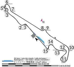 Paul Ricard 1C-V2 Circuit (2019–present)