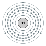 Tali gì diêng cṳ̄ cèng (2, 8, 18, 32, 18, 3)