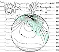 Image 17Background: a set of traces from magnetic observatories showing a magnetic storm in 2000. Globe: map showing locations of observatories and contour lines giving horizontal magnetic intensity in μ T. (from Earth's magnetic field)
