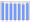 Evolucion de la populacion 1962-2008