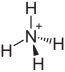 ammonium