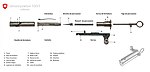 Isärtaget slutstycke för en Karabiner Modell 1931(en).