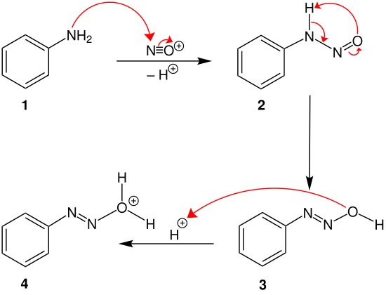 Balz-Schiemann-Reaktion, Reaktionsmechanismus b