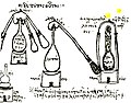 Image 7Distillation equipment used by the 3rd century alchemist Zosimos of Panopolis, from the Byzantine Greek manuscript Parisinus graecus 2327. (from Liquor)