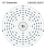 Electrons per capa