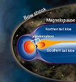 Image 21Diagram of the Sun's magnetosphere and helioshealth (from Solar System)