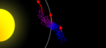 Les fletxes roges representen la velocitat orbital de les restes disgregades del satèl·lit. Les partícules internes orbiten més de pressa que les exteriors.