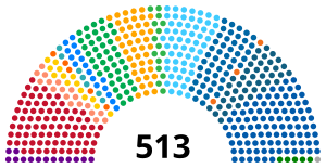 Camaradeputados2023.svg