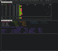 CPU Utilisation and Memory statistics