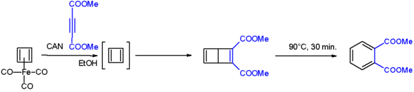 Esempio di utilizzo del ciclobutadiene quale intermedio di sintesi.