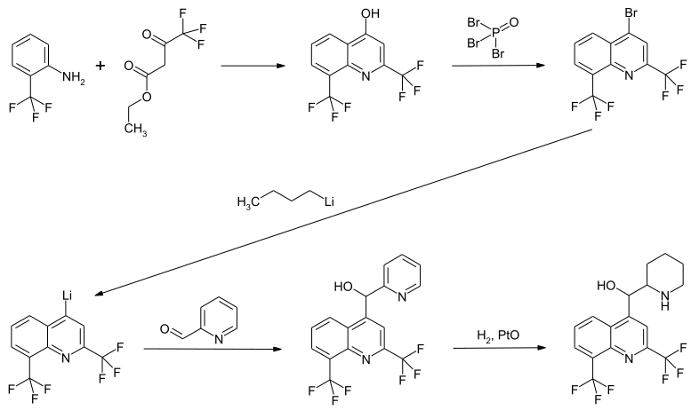 Synthese von Mefloquin