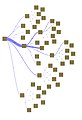 Image 38Sankey diagram of Linux Kernel Source Lines of Code (from Linux kernel)