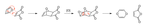 Darstellung von 1,4-Dioxin