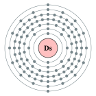 Configuració electrònica de Darmstadti