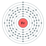 Electron shells of francium (2, 8, 18, 32, 18, 8, 1)