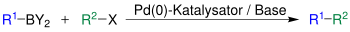 Reaktionsschema Suzuki-Kupplung