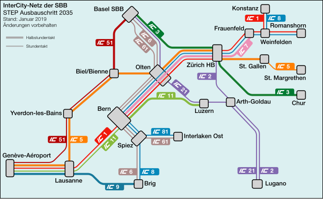 IC-Netz gemäss Konzept STEP 2035, Stand Januar 2019