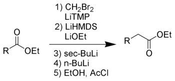 Reaktionsschema der Kowalski-Ester-Homologierung