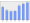 Evolucion de la populacion 1962-2008