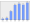 Evolucion de la populacion 1962-2008