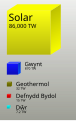 Bawdlun y fersiwn am 08:48, 10 Ebrill 2009