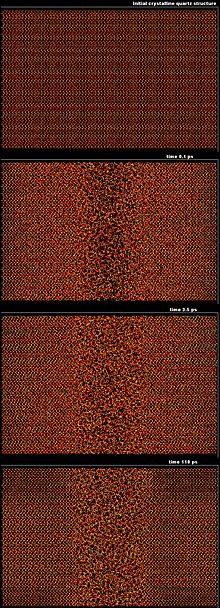 Four atomic scale images of a SHI track in quartz at different times