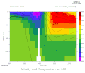 Salinity (colors) and temperature (contours) at 50E, illustrating the low stratification layer associated with the Subantarctic Mode Water at this longitude.