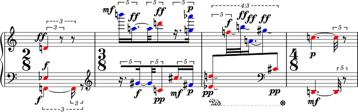 Excerpt from “Klavierstück II” by Stockhausen as a rendering example