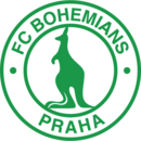 Logo du Bohemians 1905