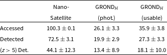 Figure 9