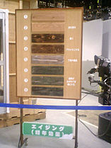 Wood samples on television set