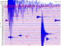 seismic record (Seismogram), (Nicaragua).