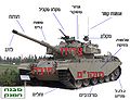 Tank structure (Hebrew)