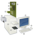 A numbered diagram of the internal parts of a personal computer, created by user "Gustavb"