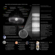 Space sustainability overview black.png