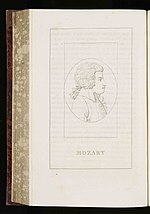 Thumbnail for File:Mozart Amadeus Wolfgang.jpg