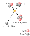 ca (Katalan)