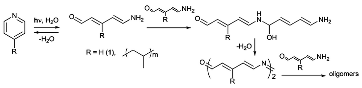 Pyridine condensation to form a conducting polymer under ultraviolet irradiation.png