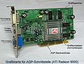 ATI Radeon 9000 explanation (german)